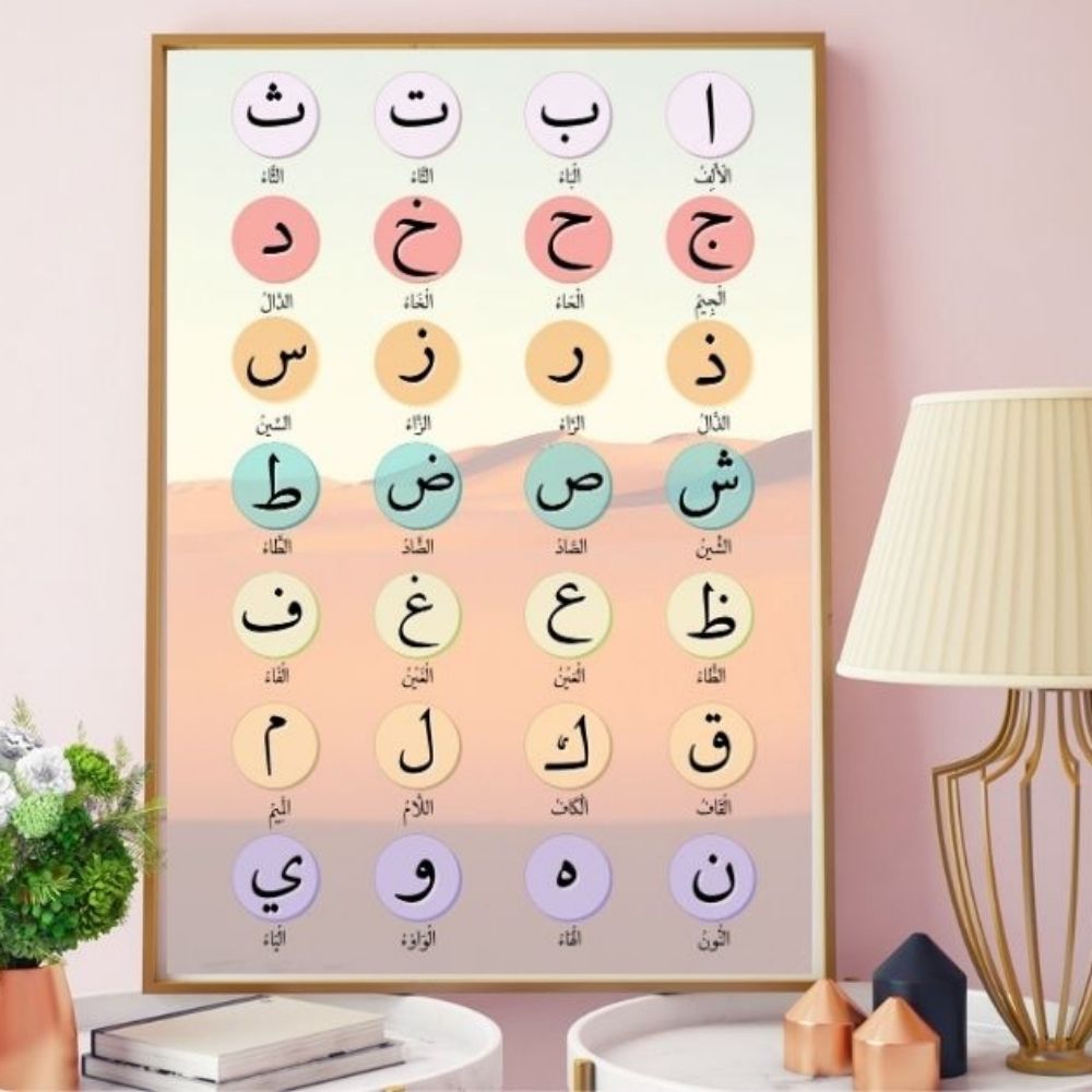 Poster (A2): "Ik leer het Arabisch Alfabet!" - soennahboeken.nl studiemateriaal islamitisch arabisch