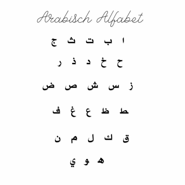 leer-het-arabisch-alfabet-poster-a2-ook-verkrijgbaar-in-kleinere-formaten-Arabisch leren -arabisch spreken -arabisch schrijven- arabisch lezen -arabisch begrijpen-